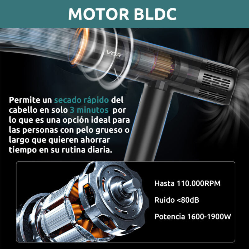 Secador de Pelo VGR V-427 BLDC 1900W – Profesional Iónico para Salón