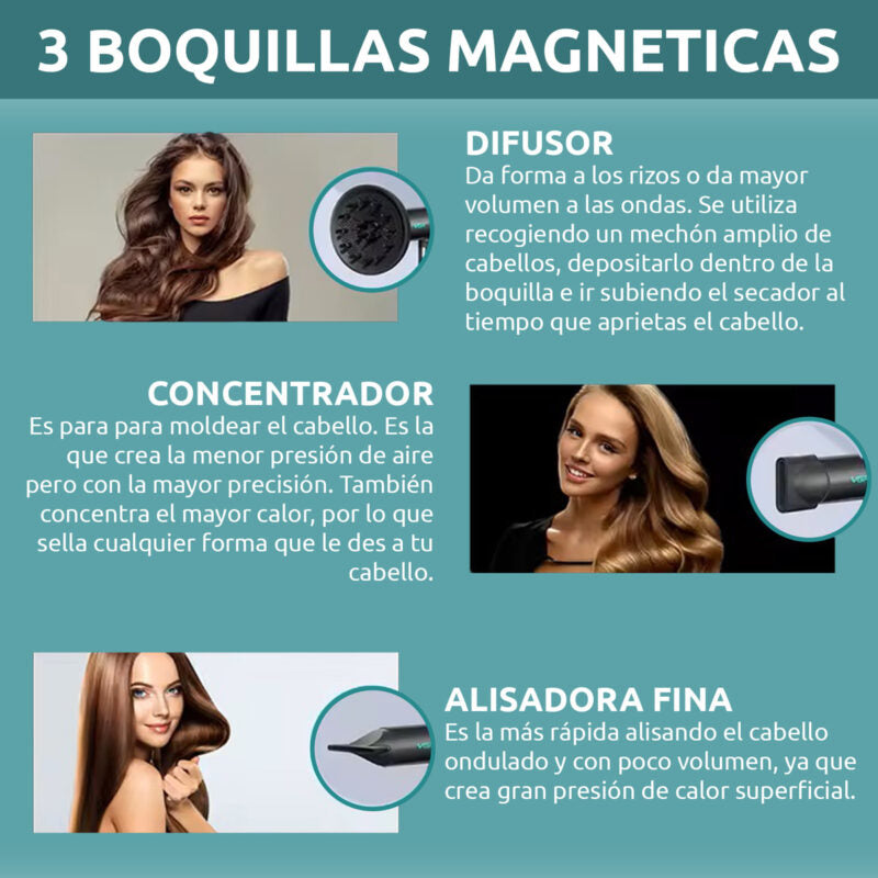 Secador de Pelo VGR V-427 BLDC 1900W – Profesional Iónico para Salón
